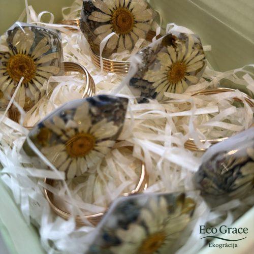 Rotu pārklāšana ar epoksīda sveķiem